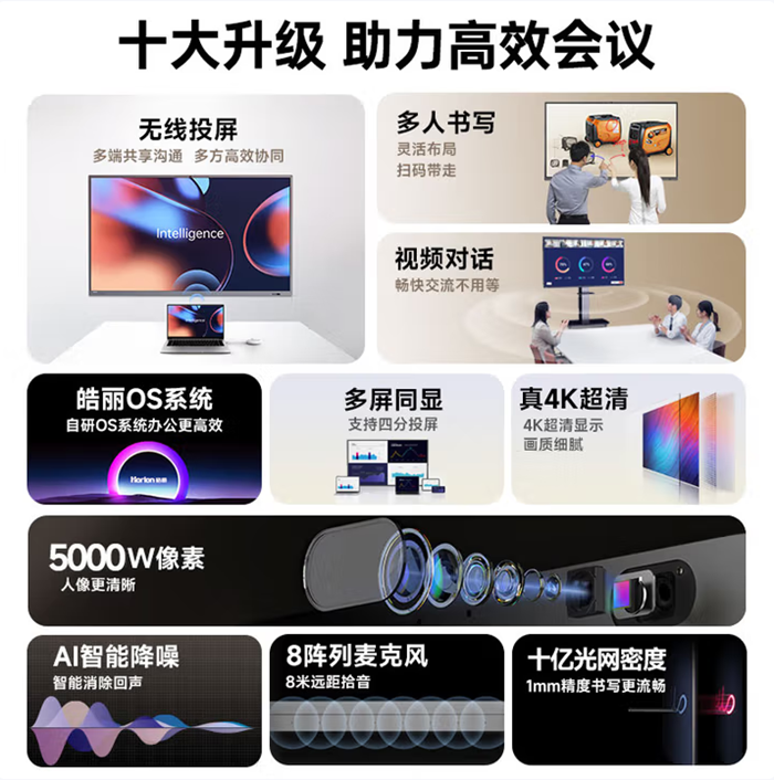 AI智能、触摸一体机皓丽（Horion）全系列详解开元棋牌2025会议平板推荐：